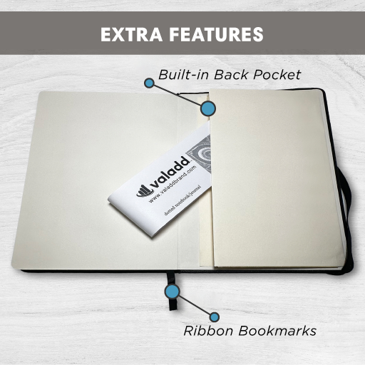 The Insight Package - Deck & Journal