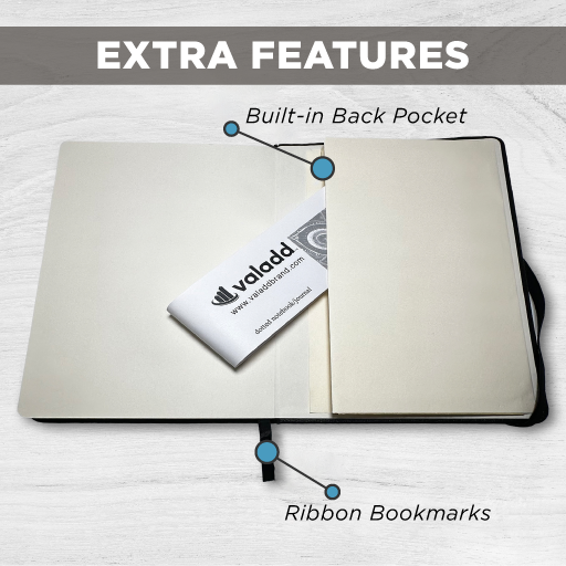 The Insight Dotted Journal