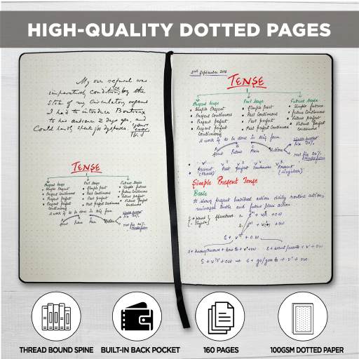 The Insight Dotted Journal